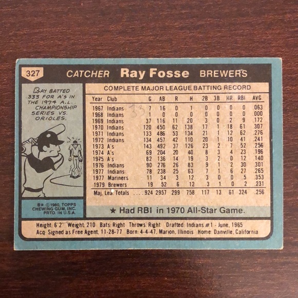 Vintage Topps MLB Ray Fosse Milwaukee Brewers Baseball Card - Picture 2 of 2
